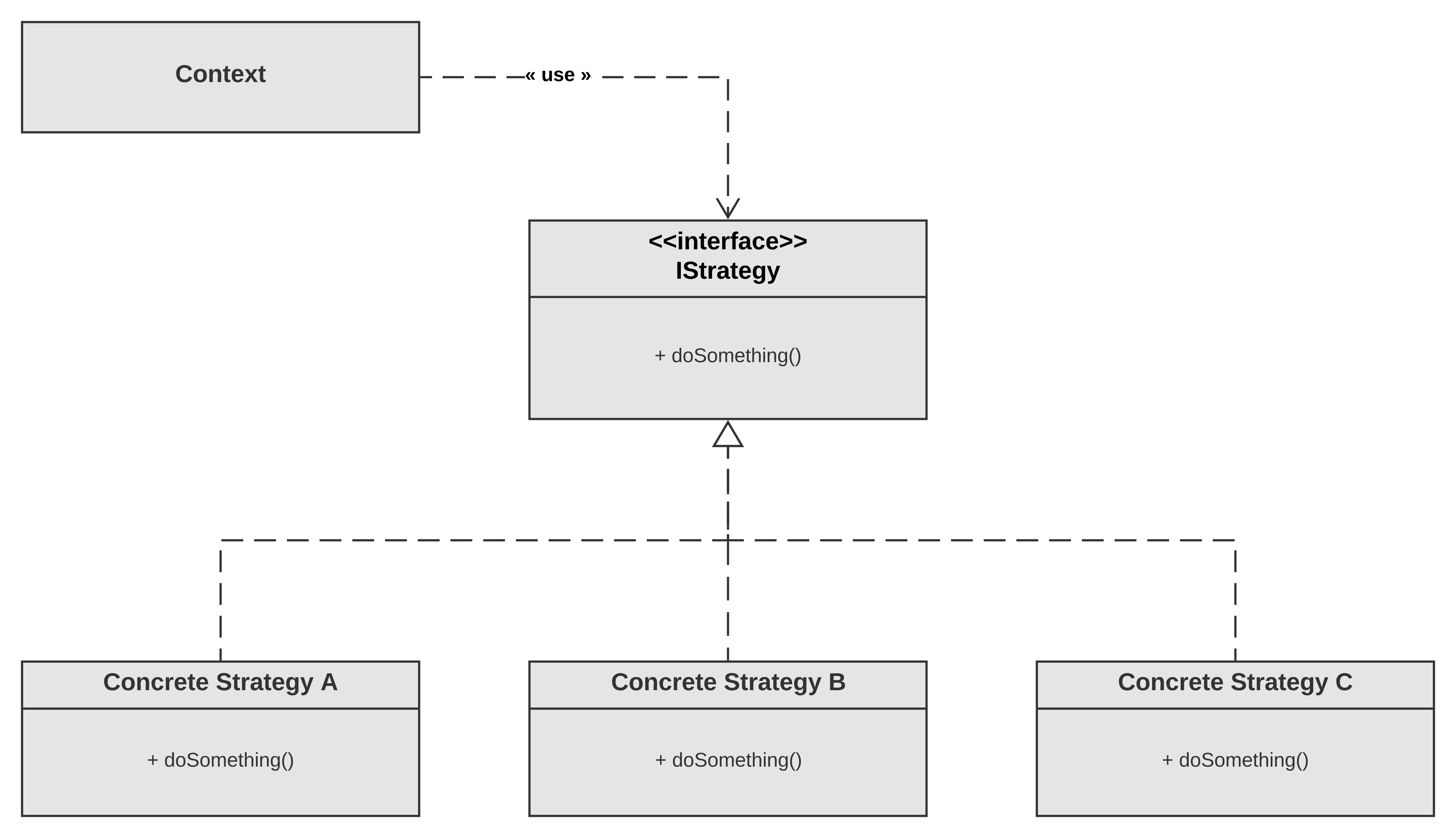 strategy-design-pattern.png